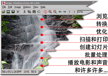 IrfanView界面