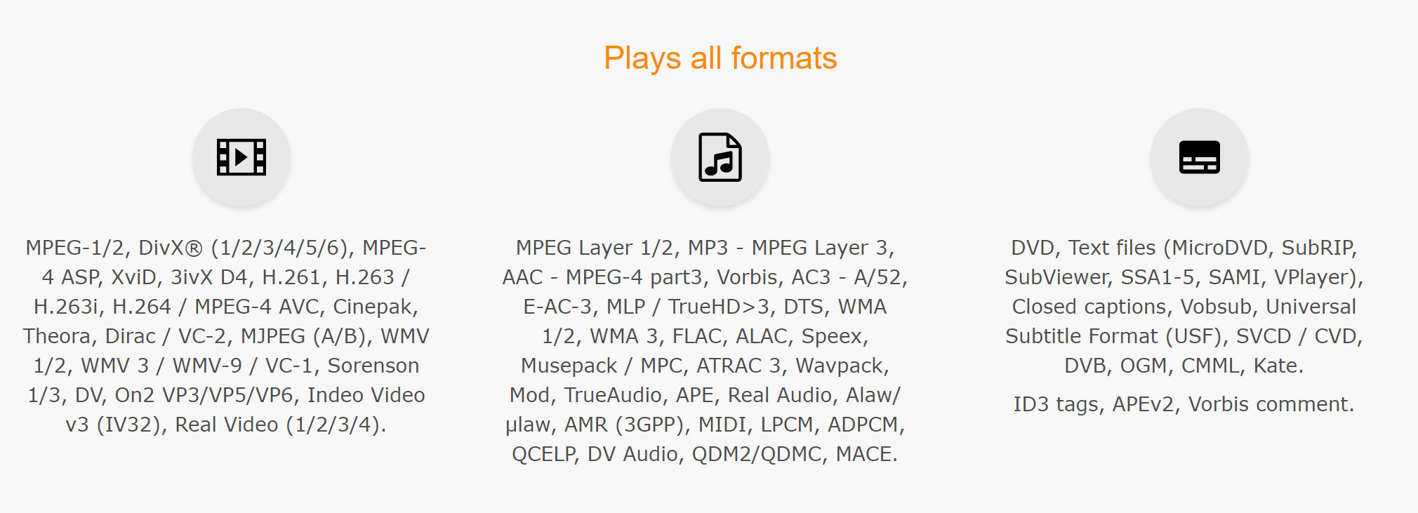 Format is not supported перевод